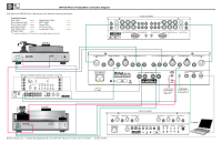 McIntosh MP1100-Connection-Diagram